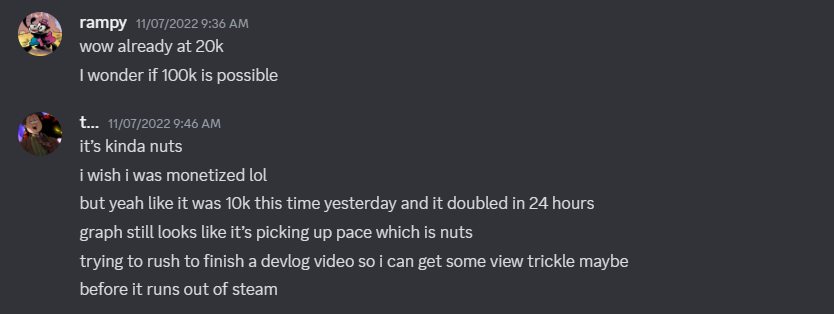 Further Discord DMs with my roommate. He muses about 100k views being possible, I jokingly express that I wish the channel was monetized